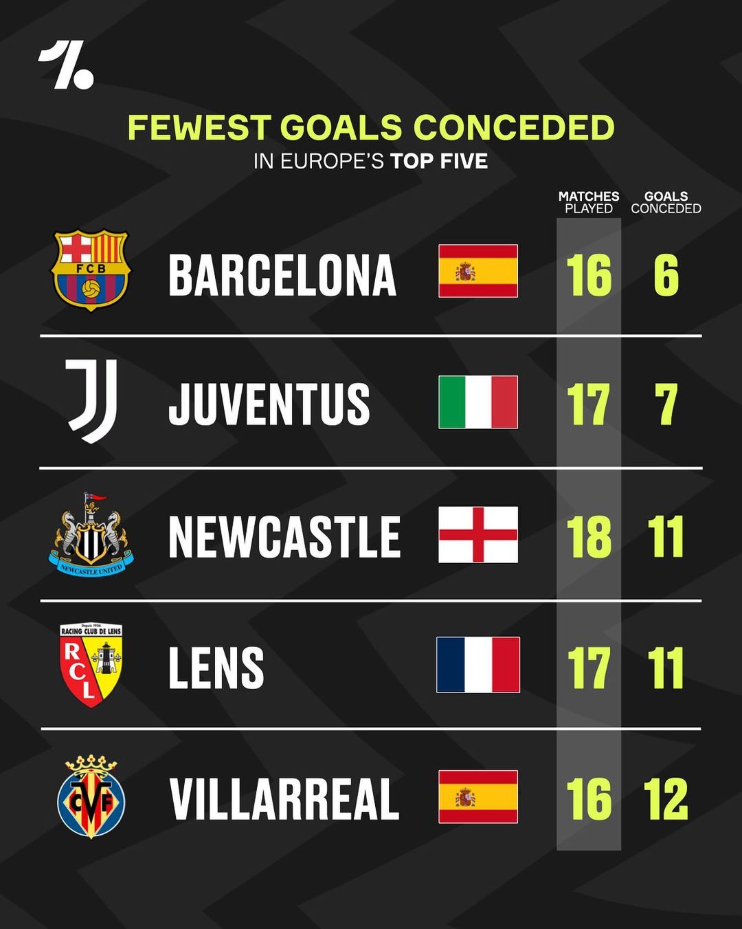 为B费创造 为B费创造